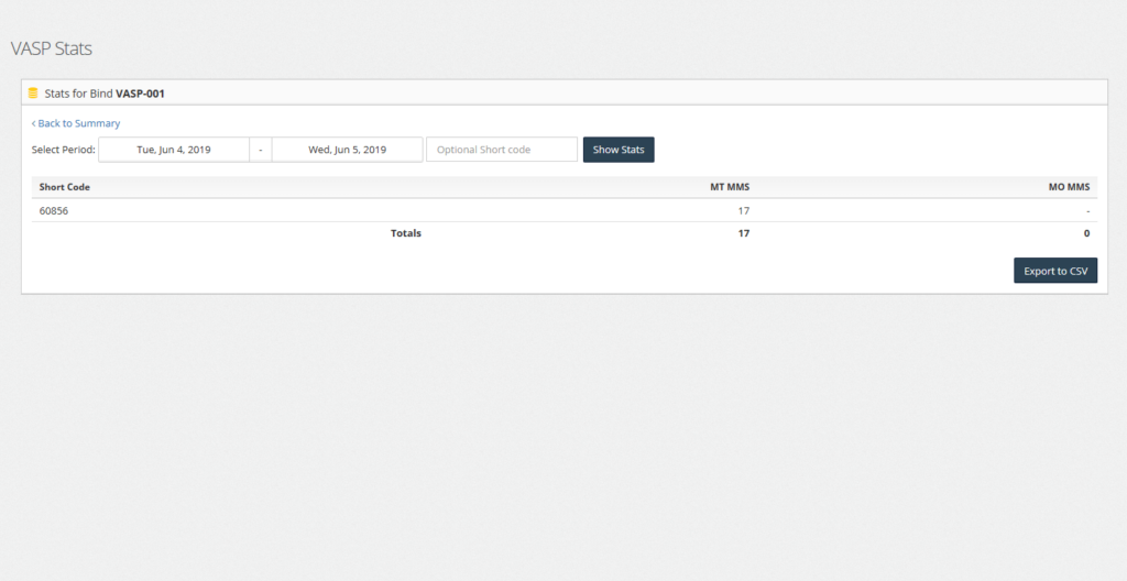 12.2 VASP Stats 2 Documentation
