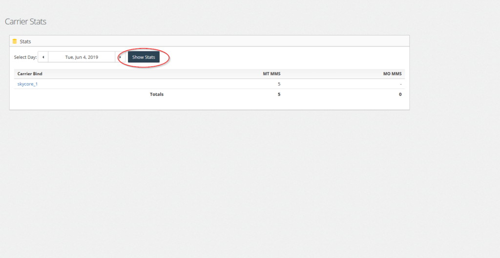 12.1 CDR Stats Documentation