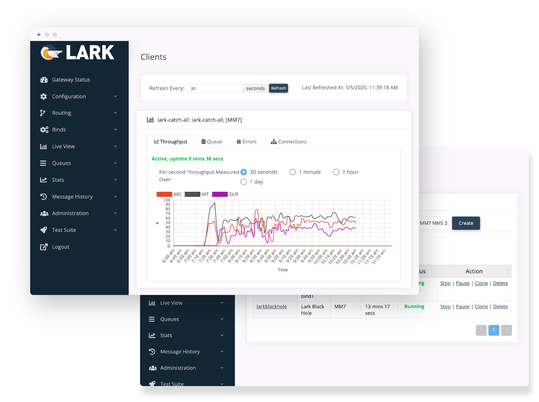 lark platform